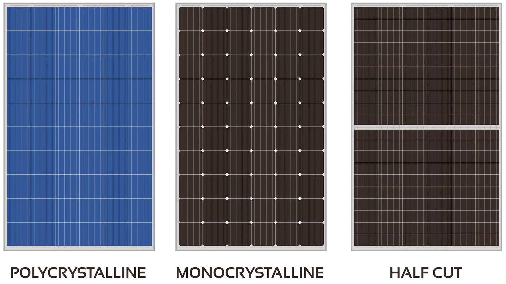 Unterschiedliche Solarmodule eines Balkonkraftwerks im Vergleich